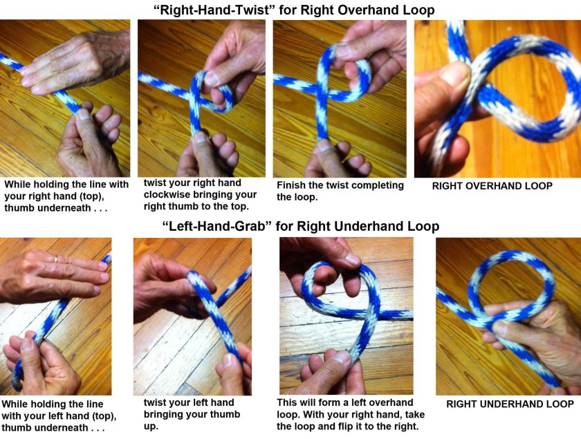 The Right-Hand-Twist to Form a Right Overhand Loop and the Left-Hand-Grab to Form a Right Underhand Loop
